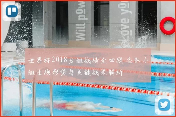 世界杯2018分组战绩全回顾 各队小组出线形势与关键战果解析